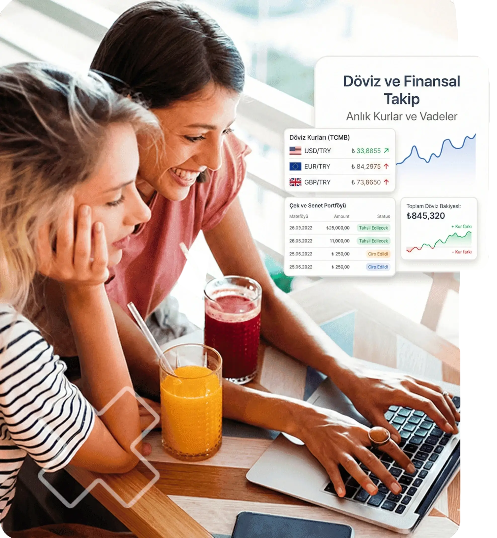 Cari Plus dövizli işlemler ve kur farkı takip ekranı