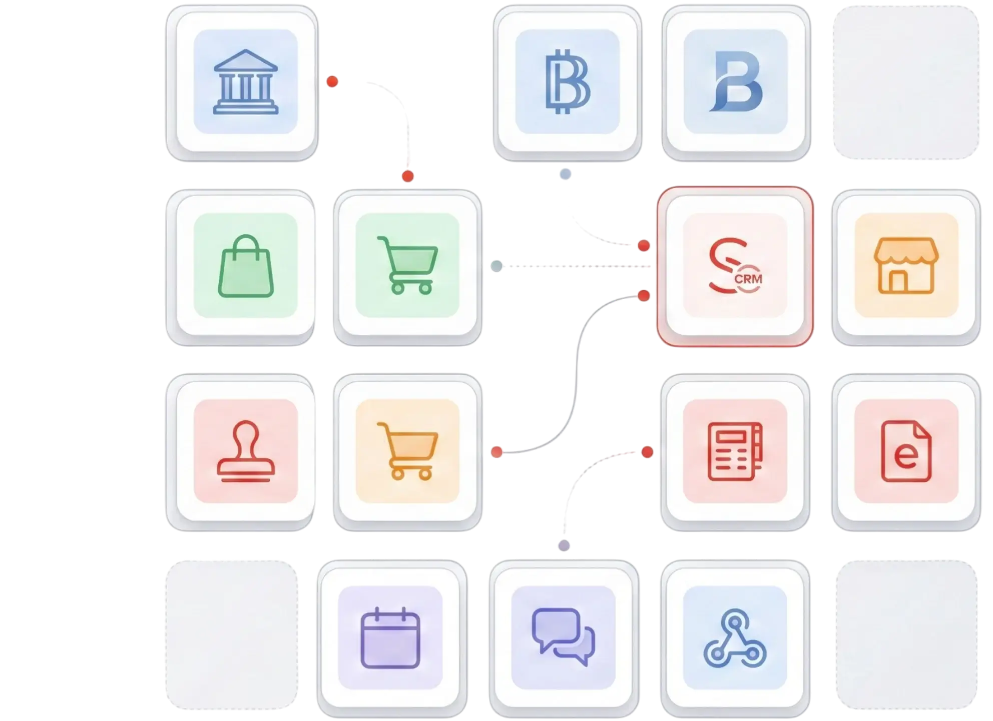 Cari Plus GİB ve Solviera entegrasyon şeması