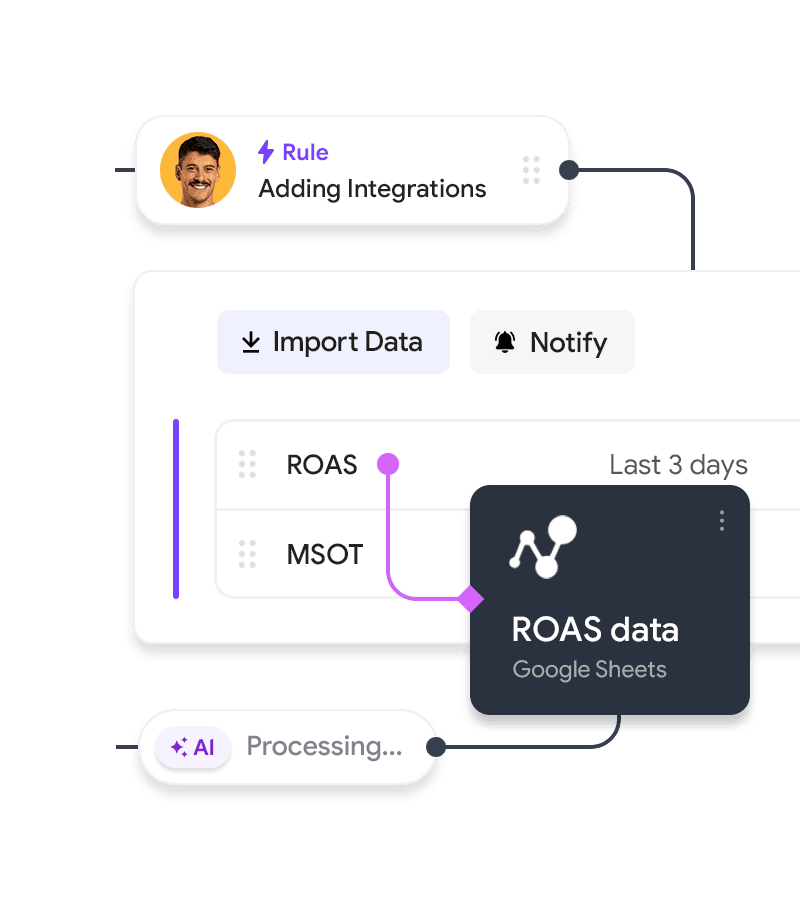 Cari Plus fatura ve belge yönetimi paneli