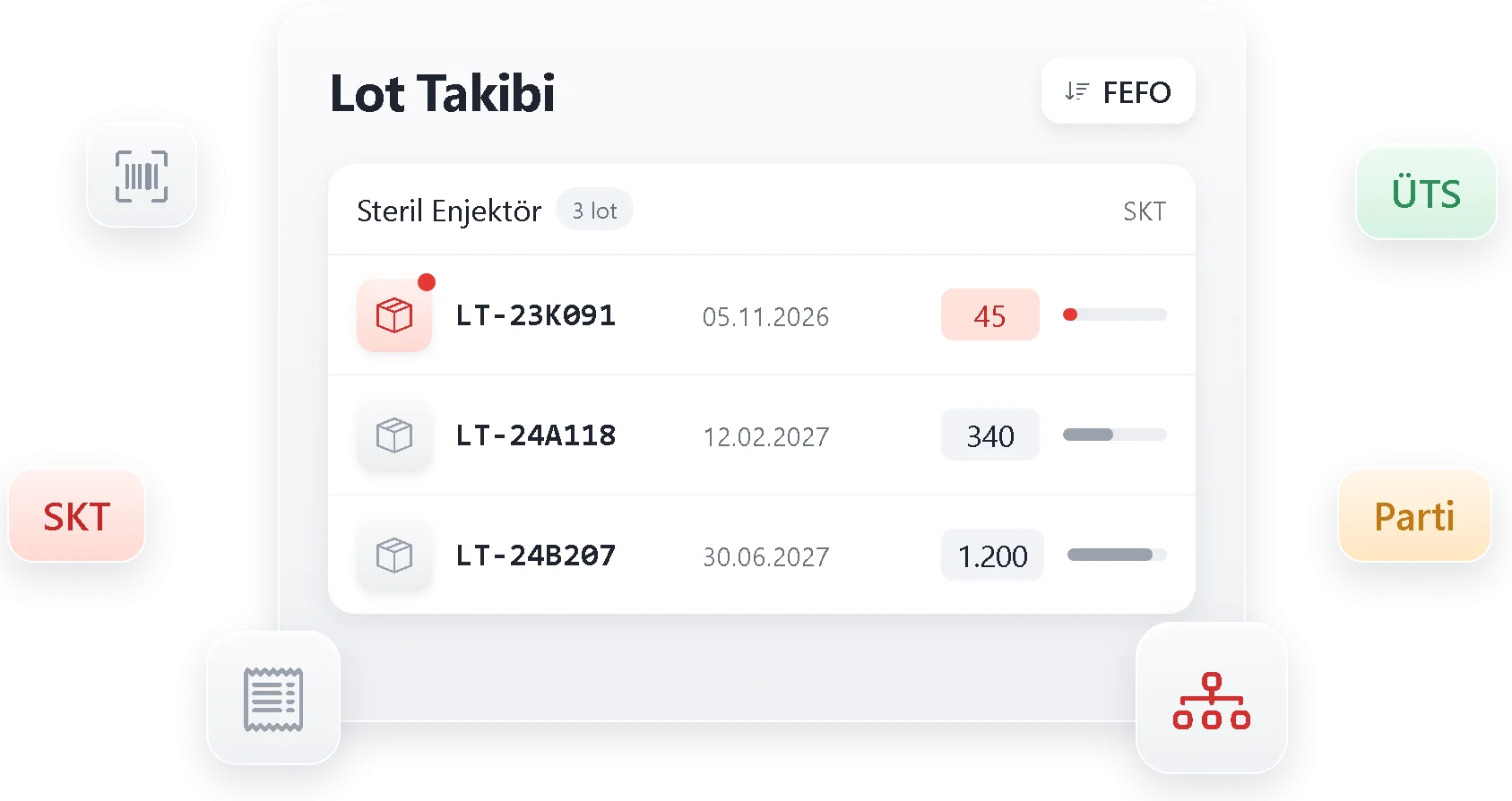 Cari Plus lot, parti ve son kullanma tarihi takip ekranı