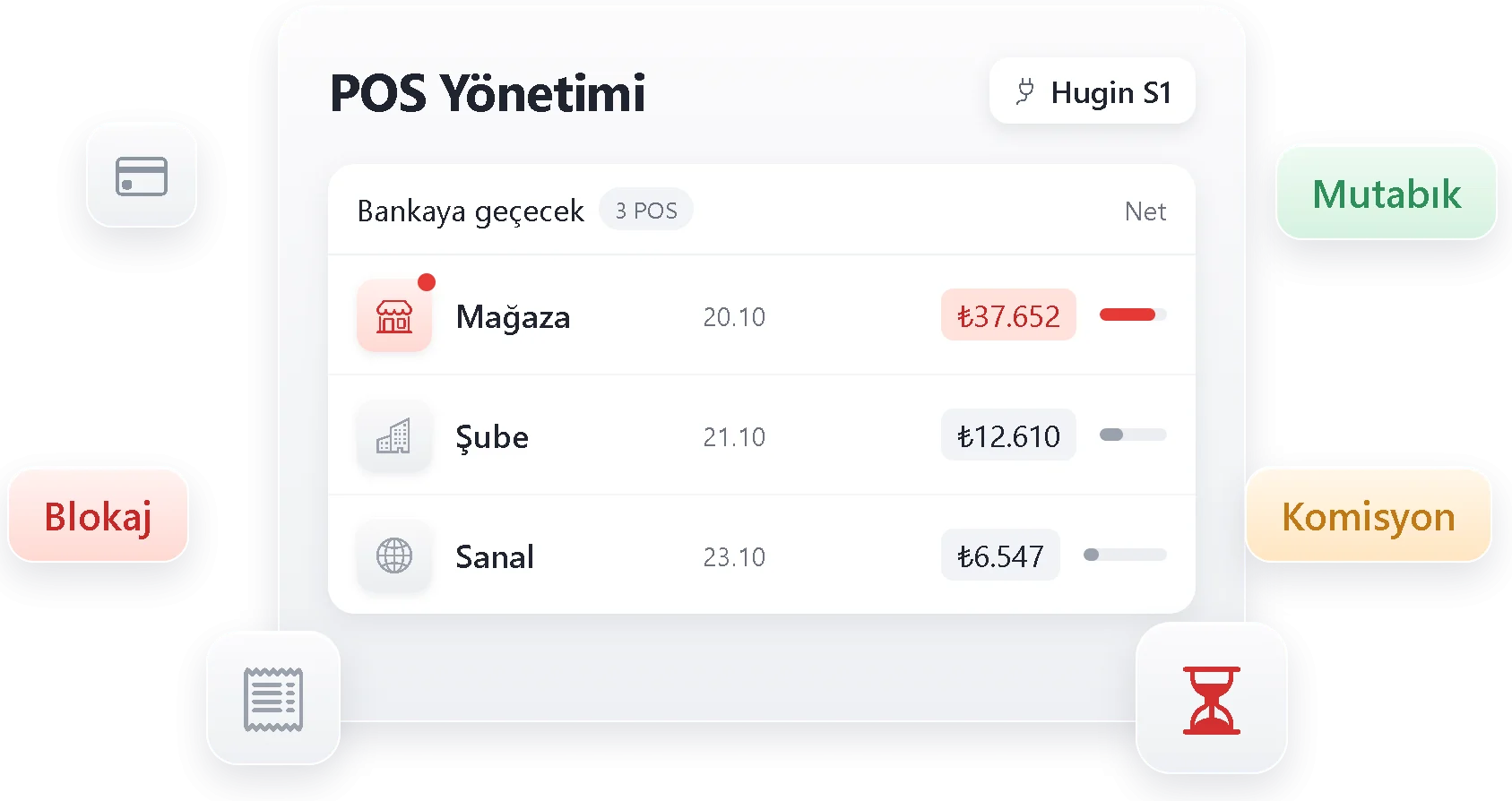 Cari Plus POS komisyon, blokaj ve mutabakat ekranı