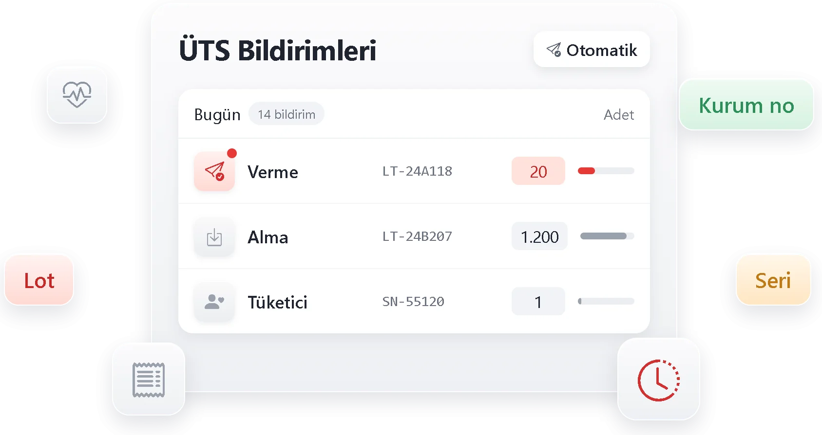 Cari Plus ÜTS bildirim takip ekranı