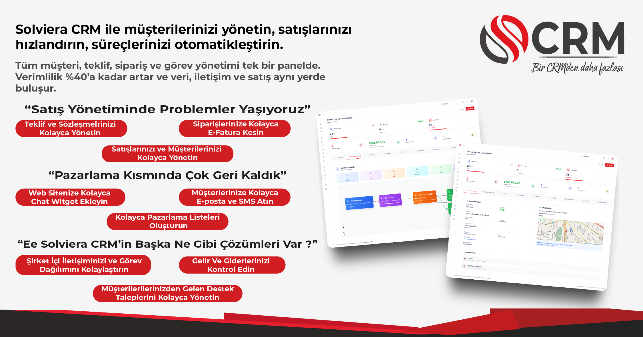 Solviera CRM Kampanyası