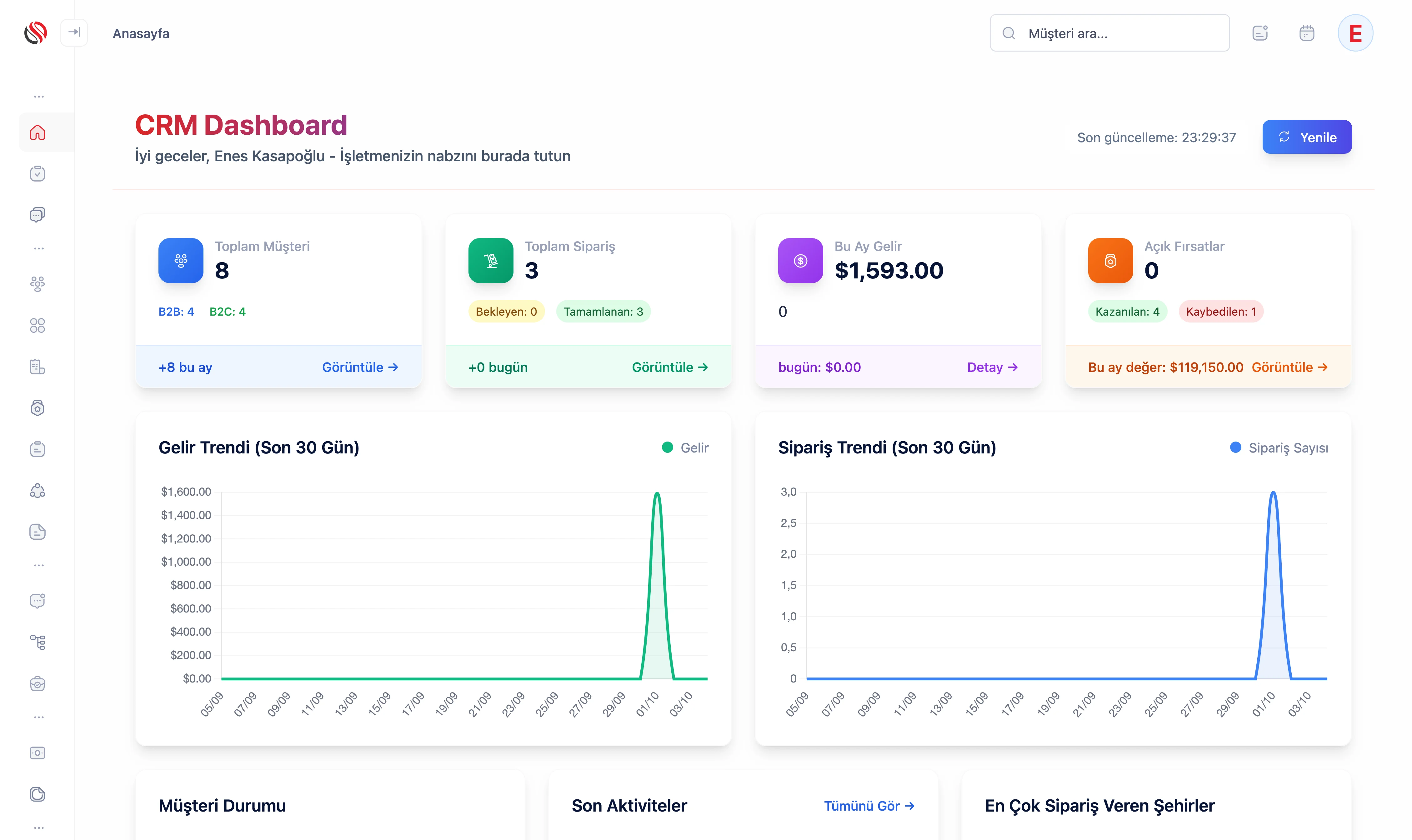 360 Derece Müşteri Görünümü ile Satış Pipeline, Fırsat Takibi ve Performans Metrikleri Bulut Tabanlı CRM Dashboard - Satış Hunisi, Lead Yönetimi ve Müşteri Veri Tabanı Görünümü