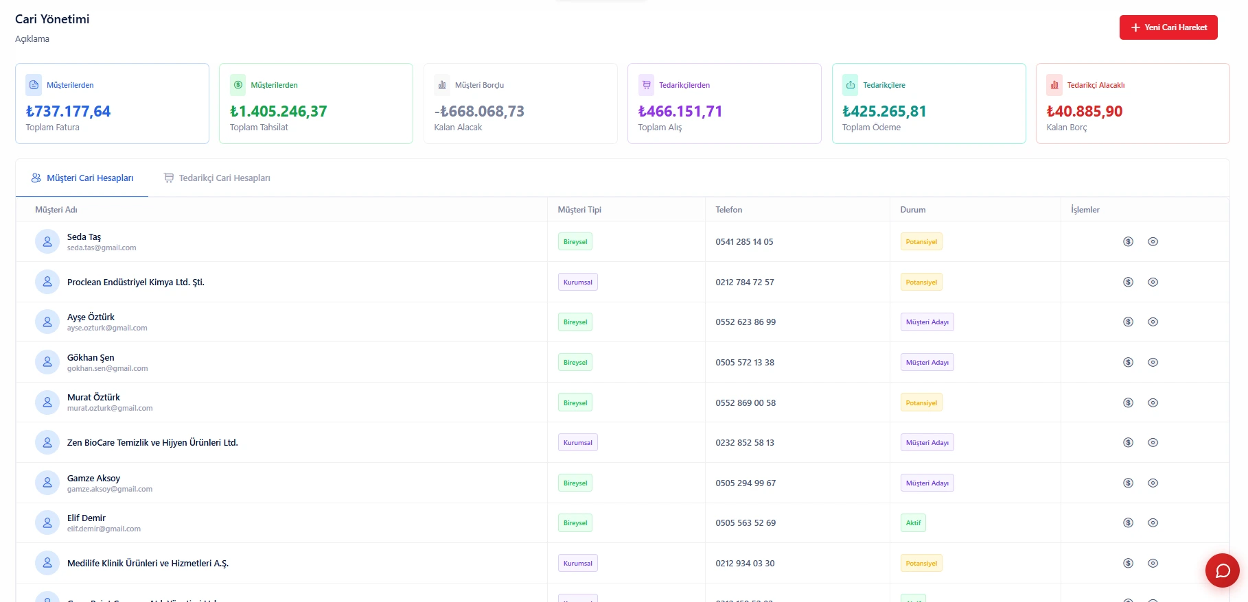 Müşteri ve Tedarikçi Cari Hesap Yönetim Ekranı - Bakiye takibi, risk limitleri ve işlem geçmişi