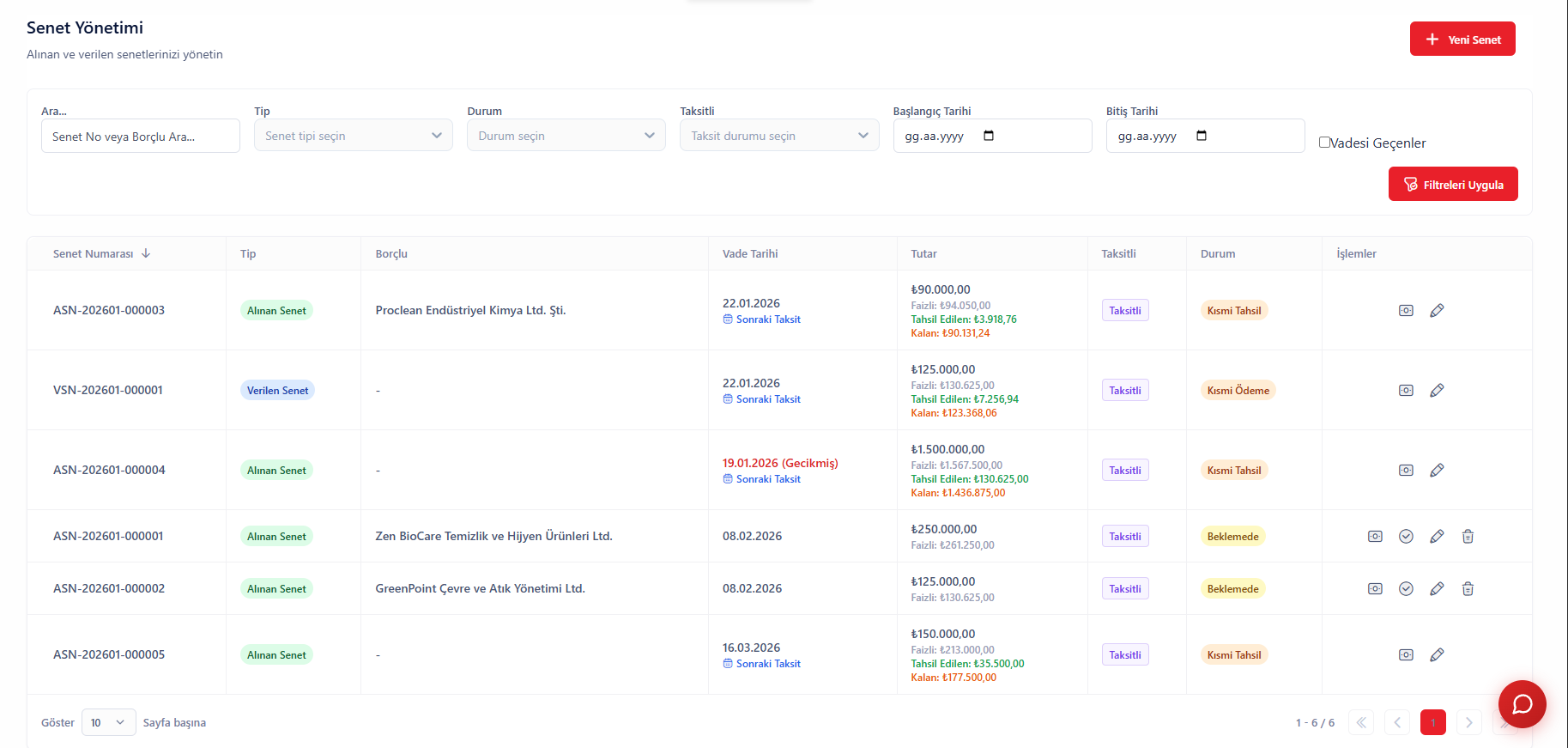 Borç Senedi Takip ve Vade Yönetimi Ekranı - Kayıt, protesto ve icra işlemleri