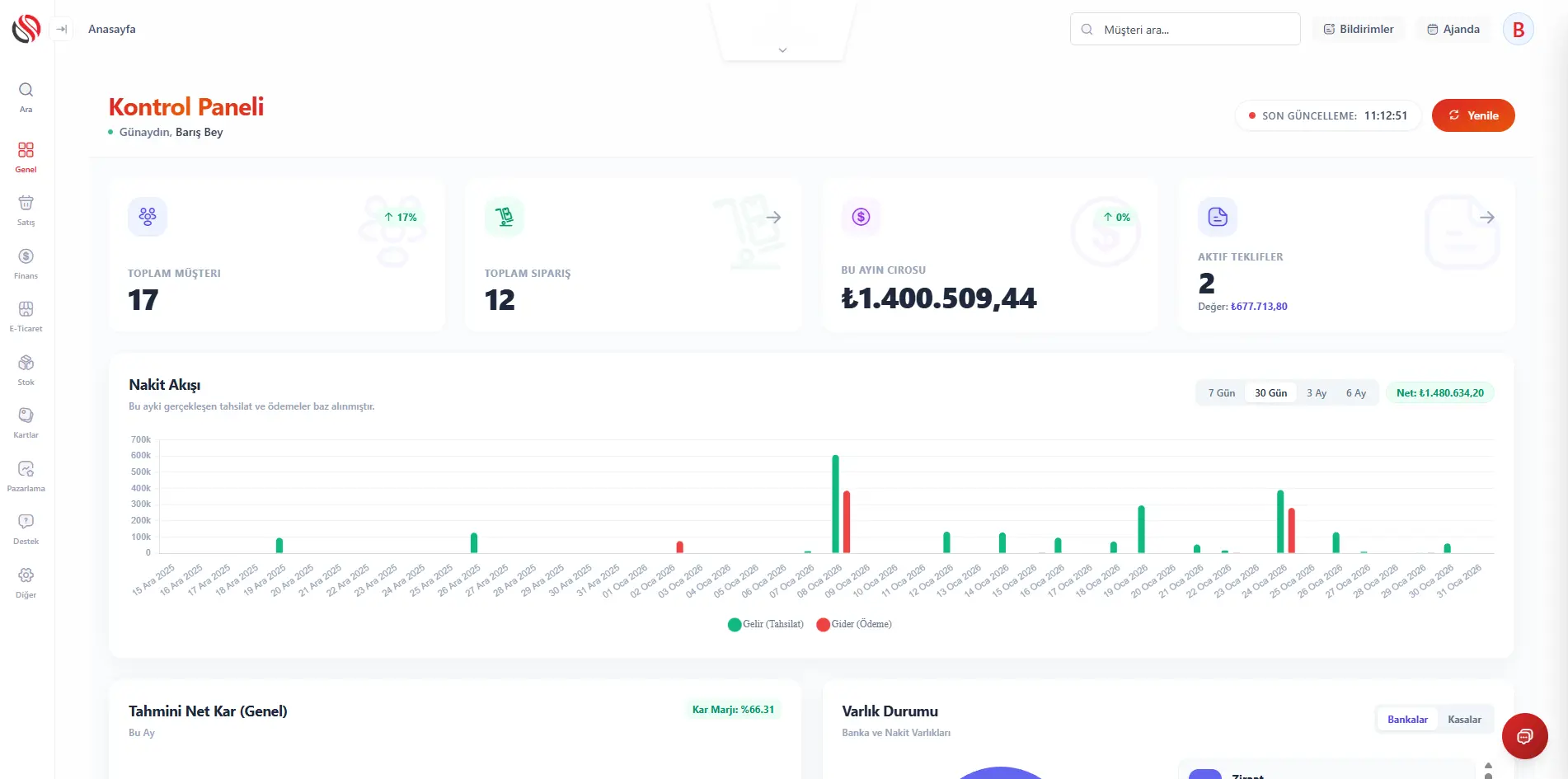Solviera Flow Dashboard - Ana Kontrol Paneli