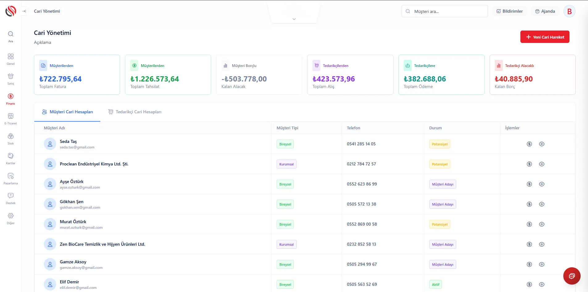 Solviera Flow Ön Muhasebe - Gelir Gider Takibi ve Finans Özeti