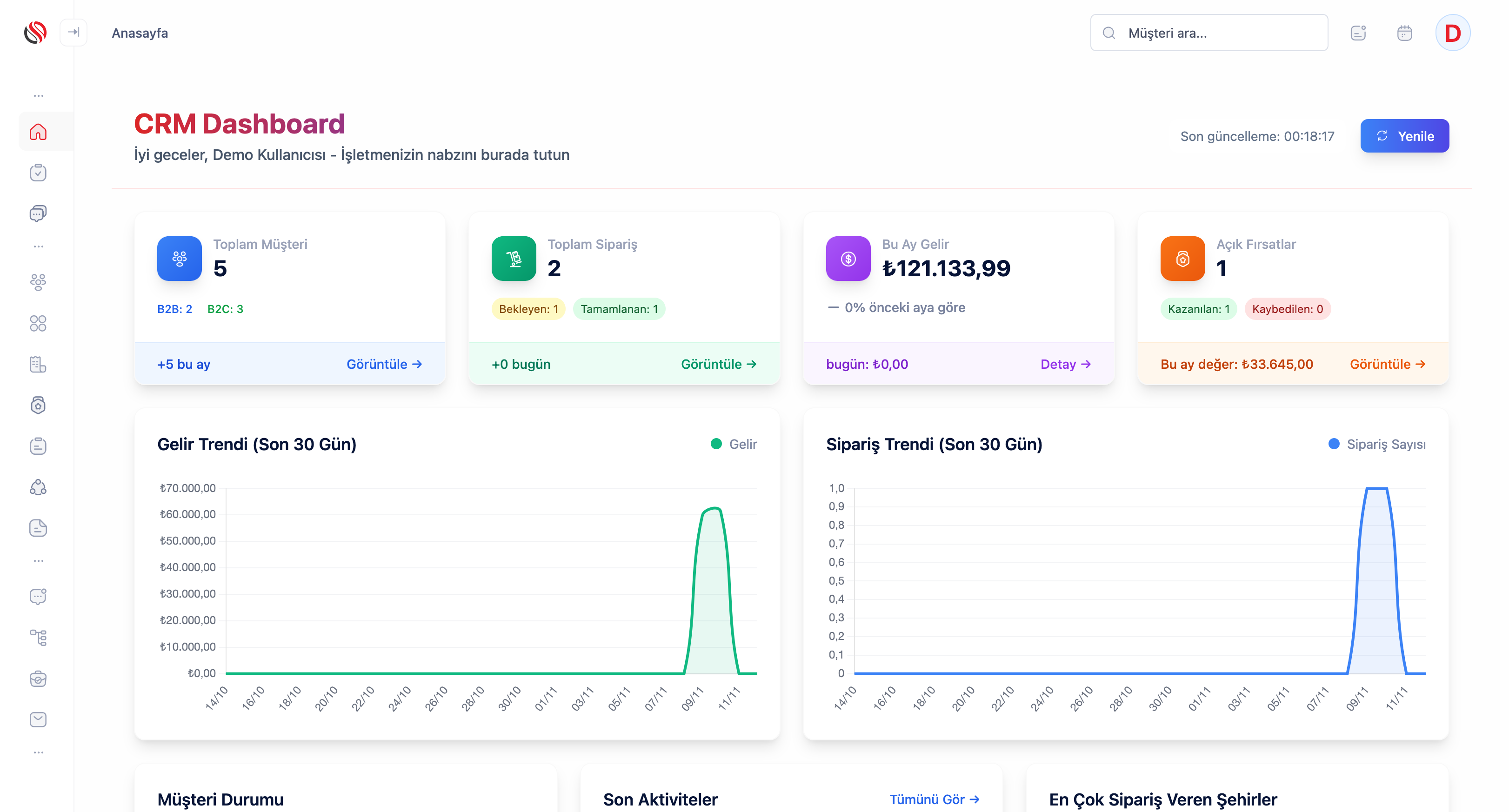 Solviera CRM Dashboard - E-Ticaret Yönetim Paneli