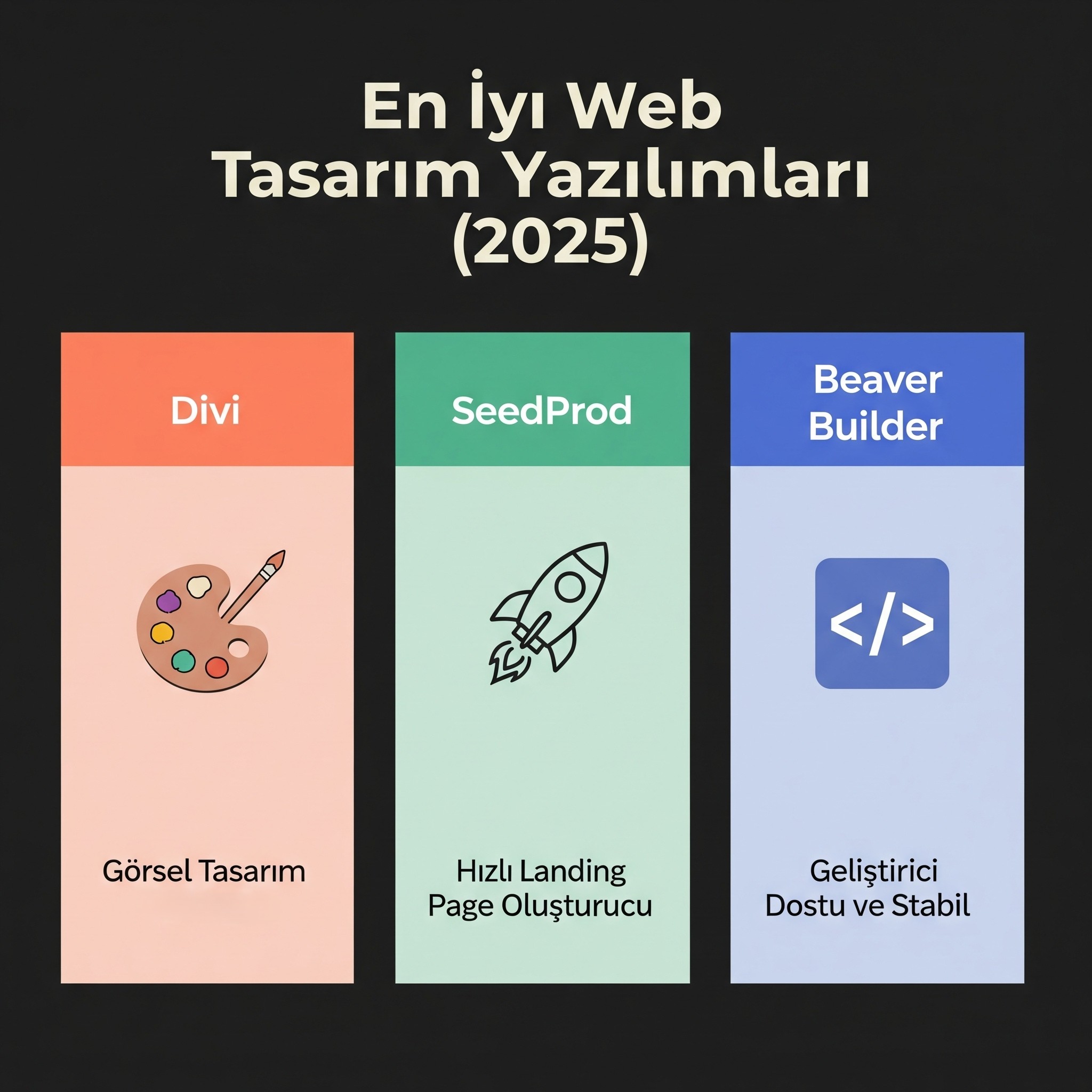 Sitenizi Zirveye Taşıyacak 5 Web Tasarım Yazılımı (Detaylı Karşılaştırma)