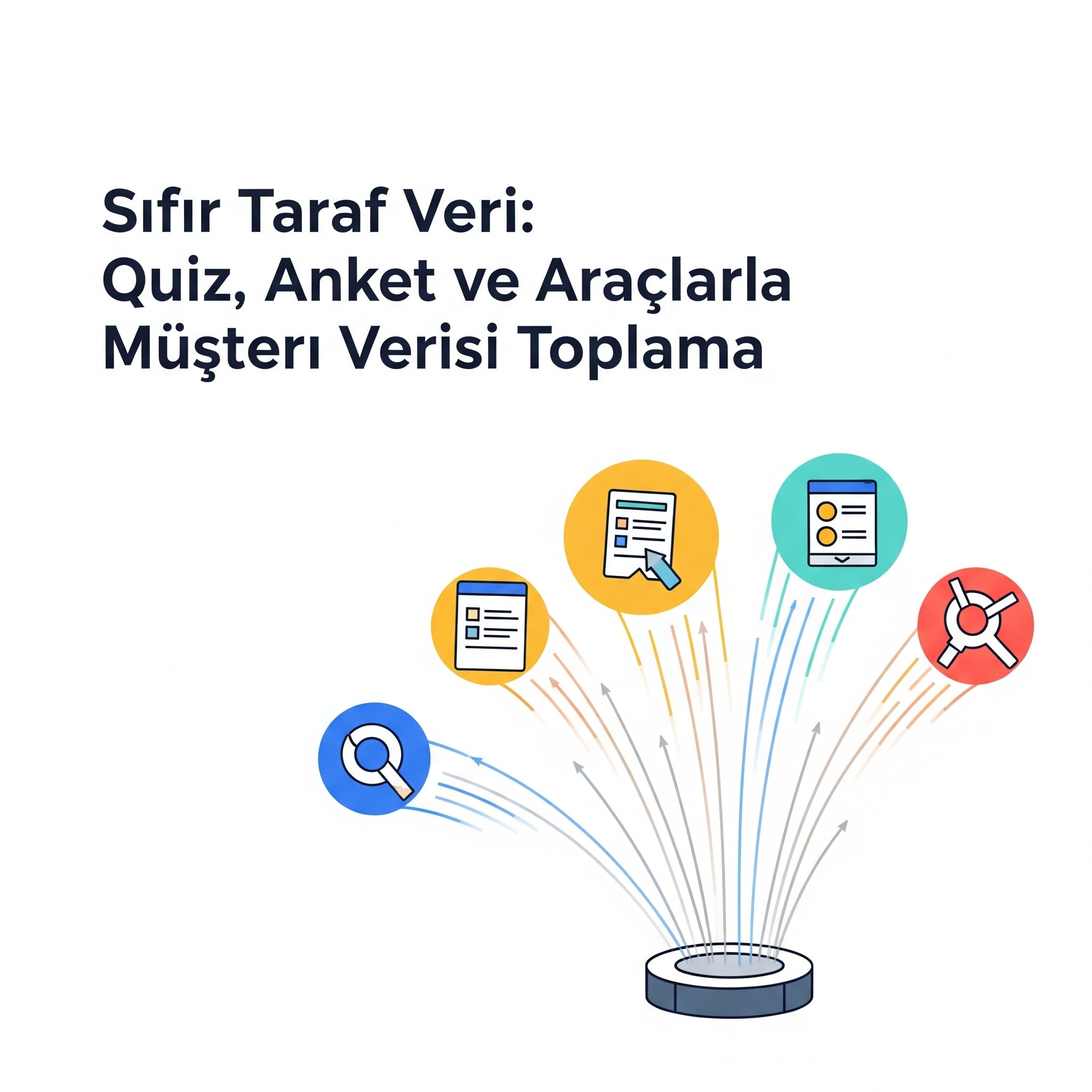 Sıfır Taraf Veri Toplama Yöntemleri: Quiz, Anket ve İnteraktif Araçlar Rehberi