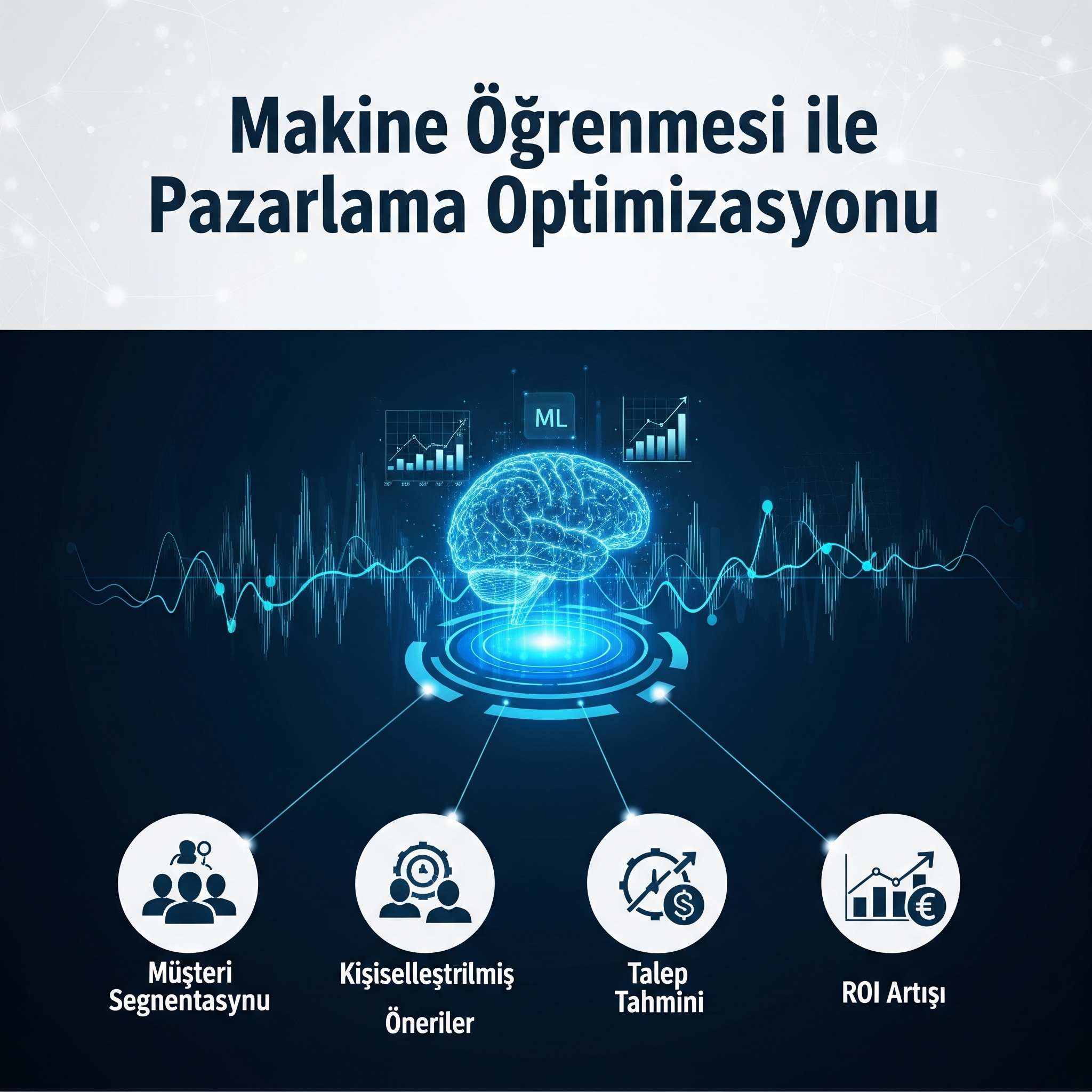 Tahminlerin Ötesine Geçin: Makine Öğrenmesiyle Pazarlama Kampanyalarınızın Kaderini Değiştirin!