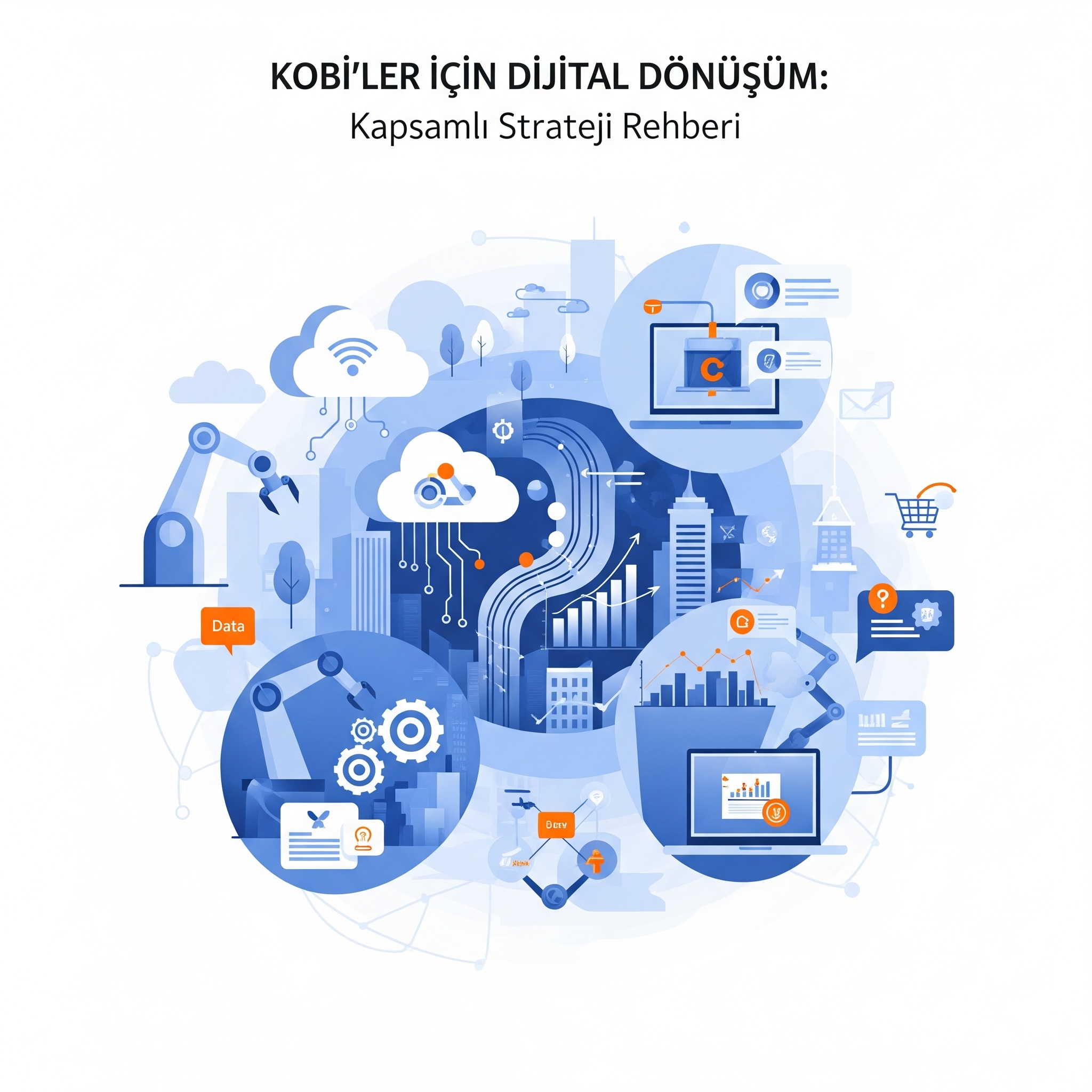 Dijital Uçurumun Kenarından Zirveye: Türk KOBİ'leri İçin Rakipsiz Dönüşüm Yol Haritası