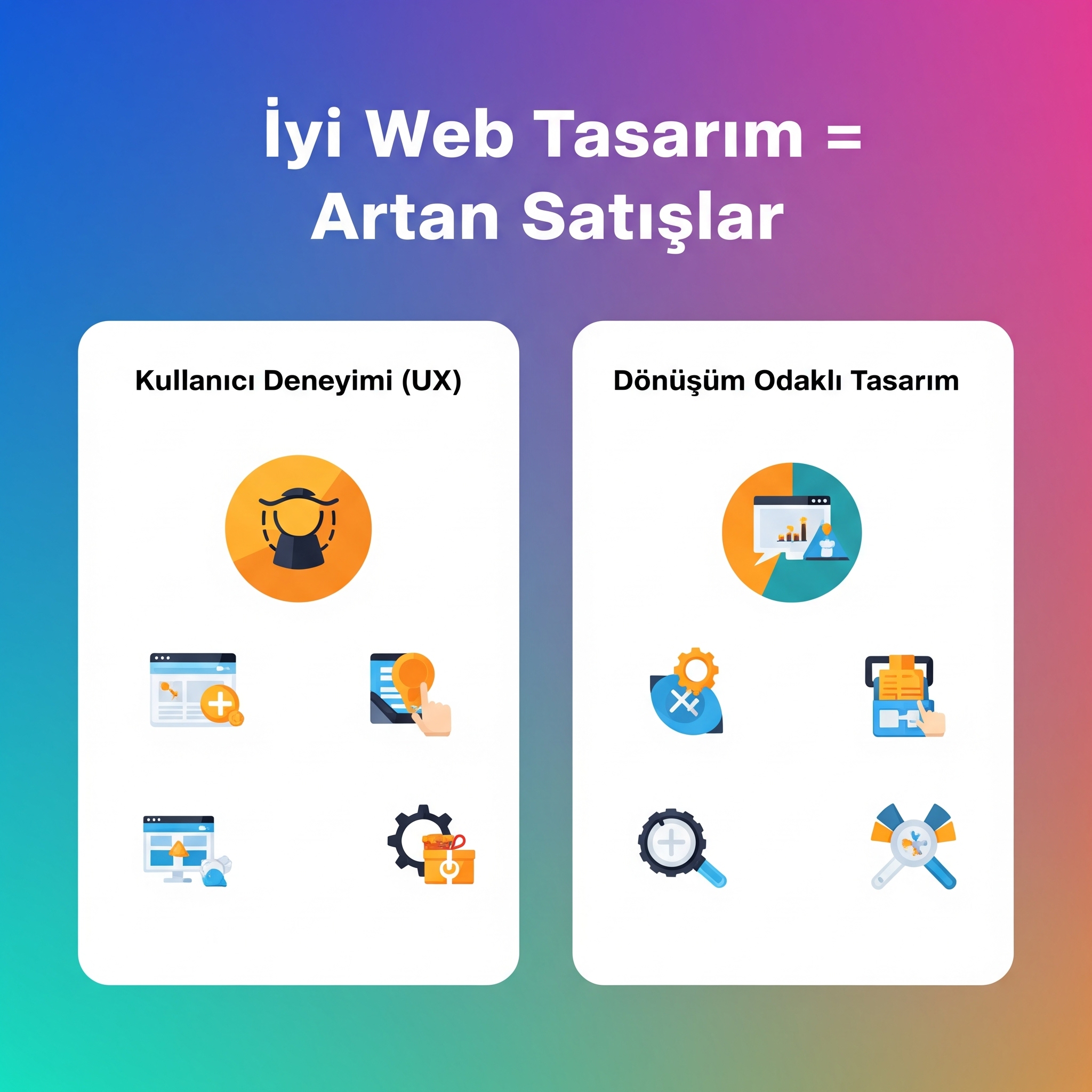 Web Tasarım: E-ticarette Satışlarınızı Artıran Tasarımlar